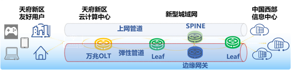jackpot(中国区)官方网站