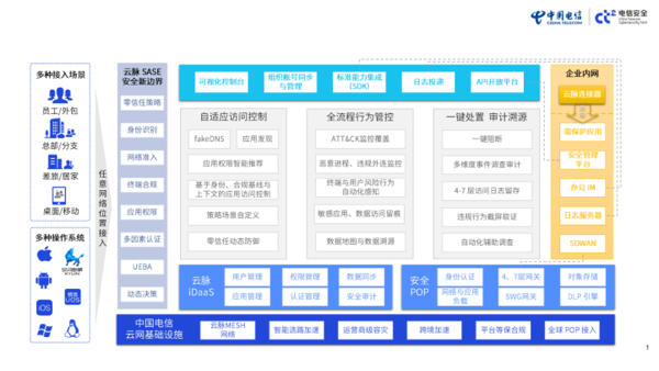 jackpot(中国区)官方网站