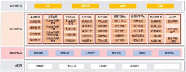 jackpot(中国区)官方网站
