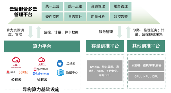 jackpot(中国区)官方网站