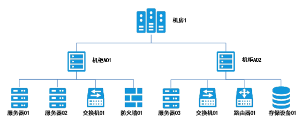 jackpot(中国区)官方网站
