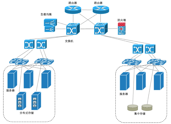 jackpot(中国区)官方网站