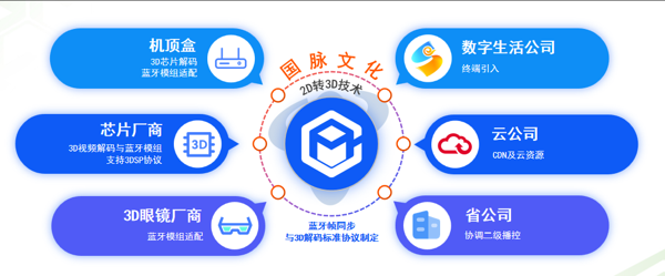 jackpot(中国区)官方网站