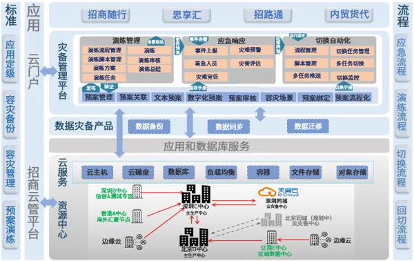 jackpot(中国区)官方网站