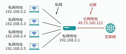 jackpot(中国区)官方网站