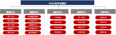 jackpot(中国区)官方网站