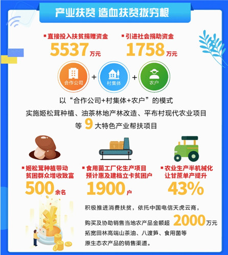 jackpot(中国区)官方网站