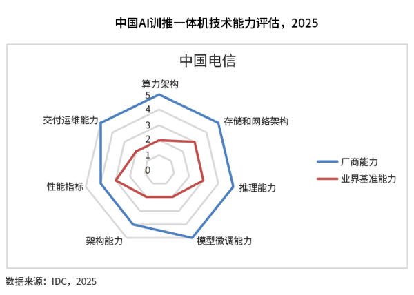 jackpot(中国区)官方网站