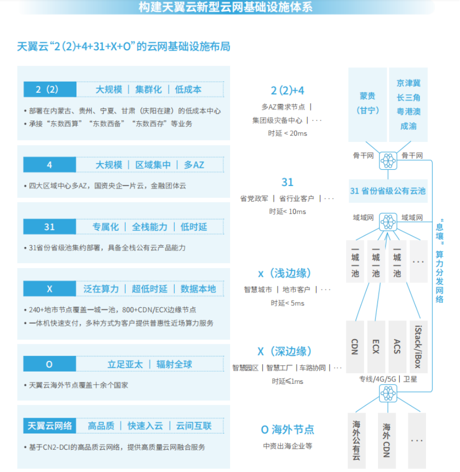 jackpot(中国区)官方网站
