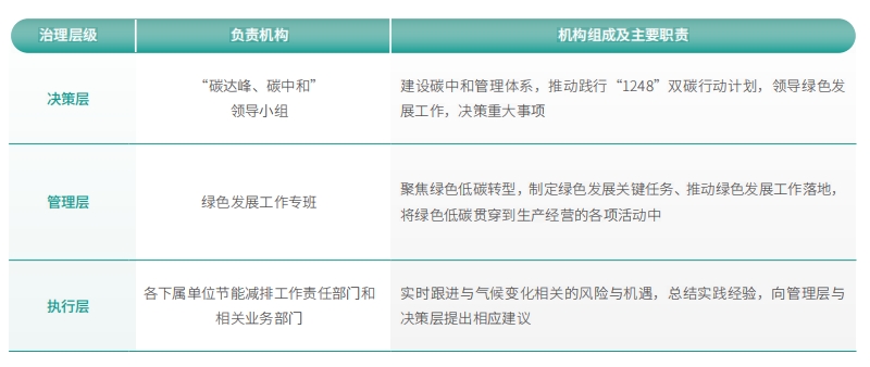 jackpot(中国区)官方网站
