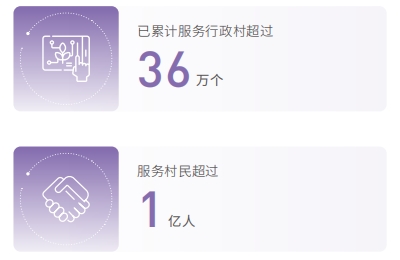 jackpot(中国区)官方网站