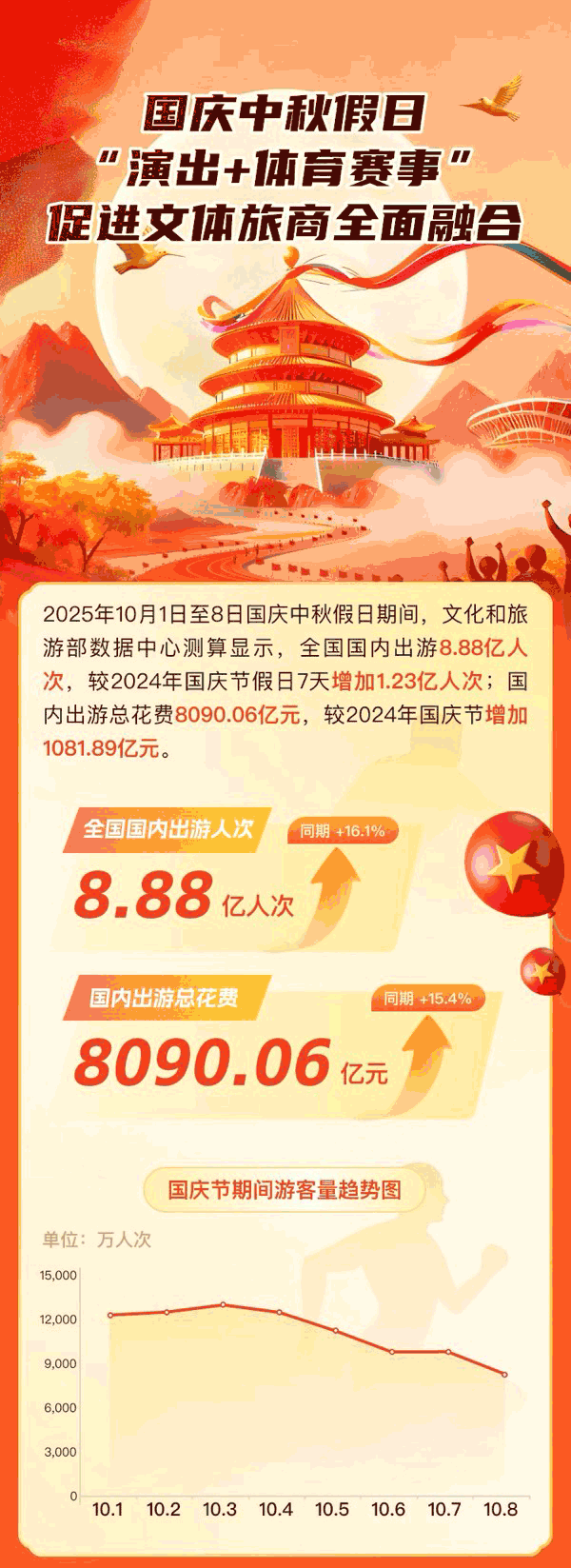 20251014100215914