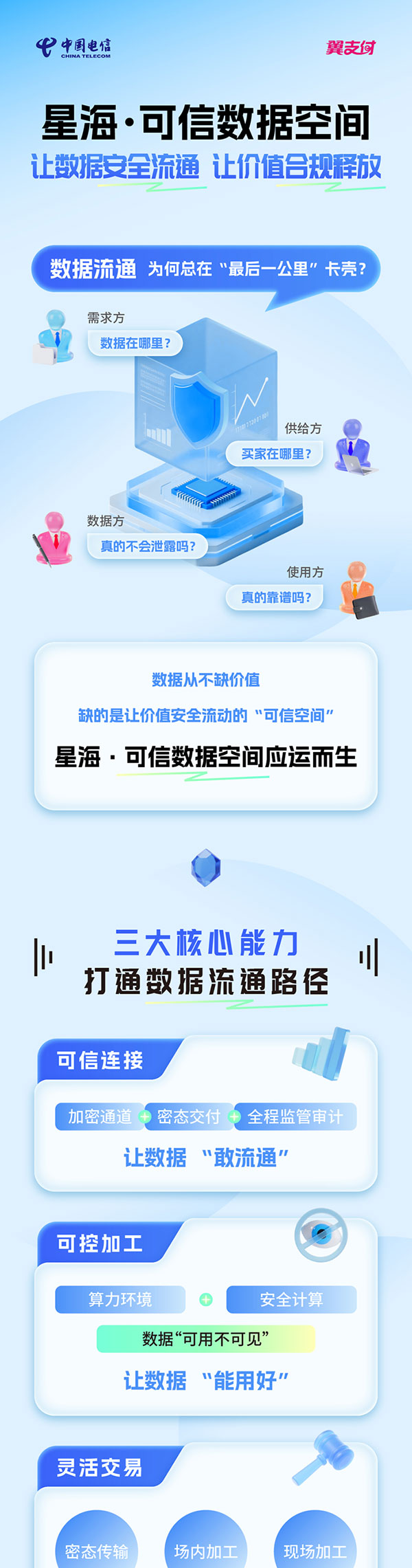 20260618172233340