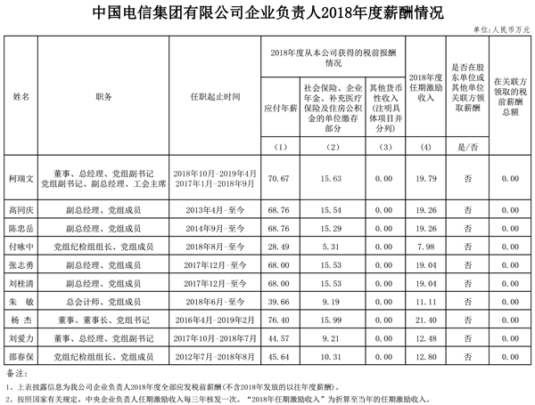 jackpot(中国区)官方网站